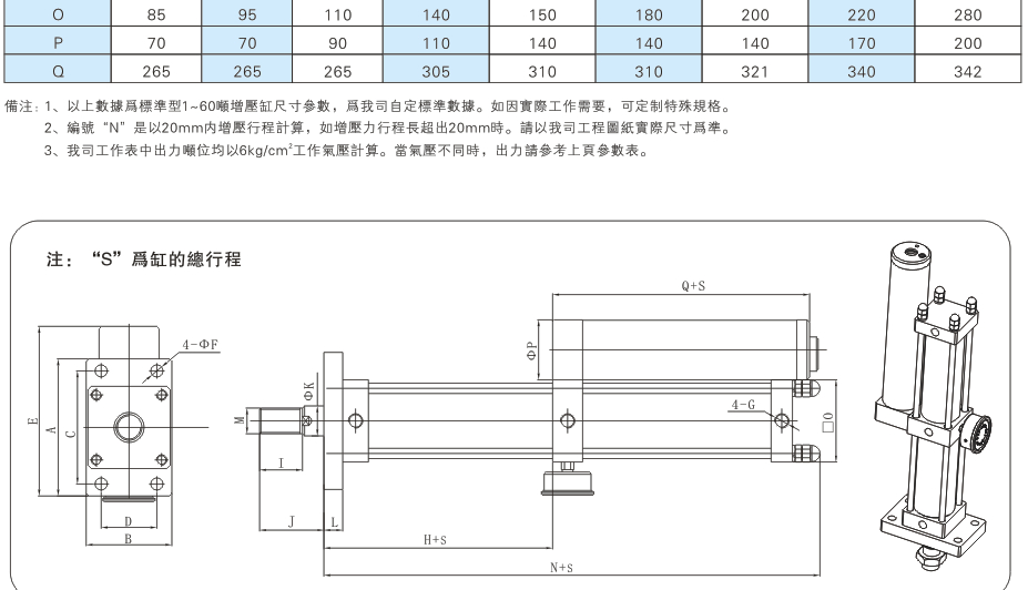 JRA標準型1~60噸91抖音下载入口缸外形尺寸