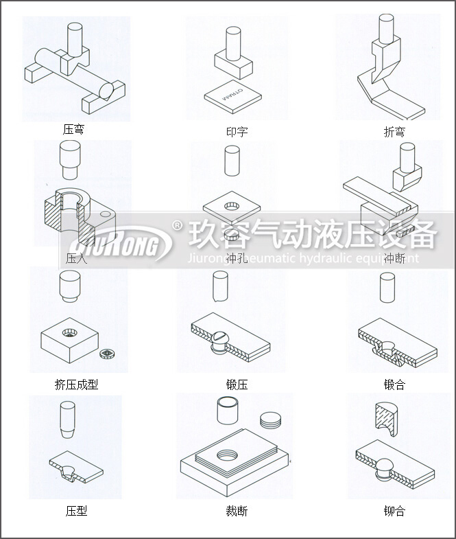 91抖音下载入口缸應用範圍